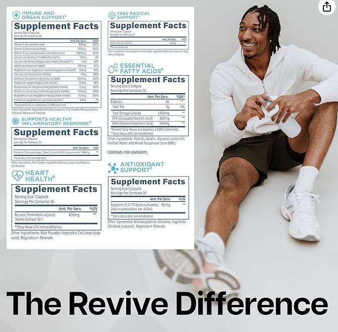 Revive Essential Vitamins Pack – Daily Nutrient Supplement