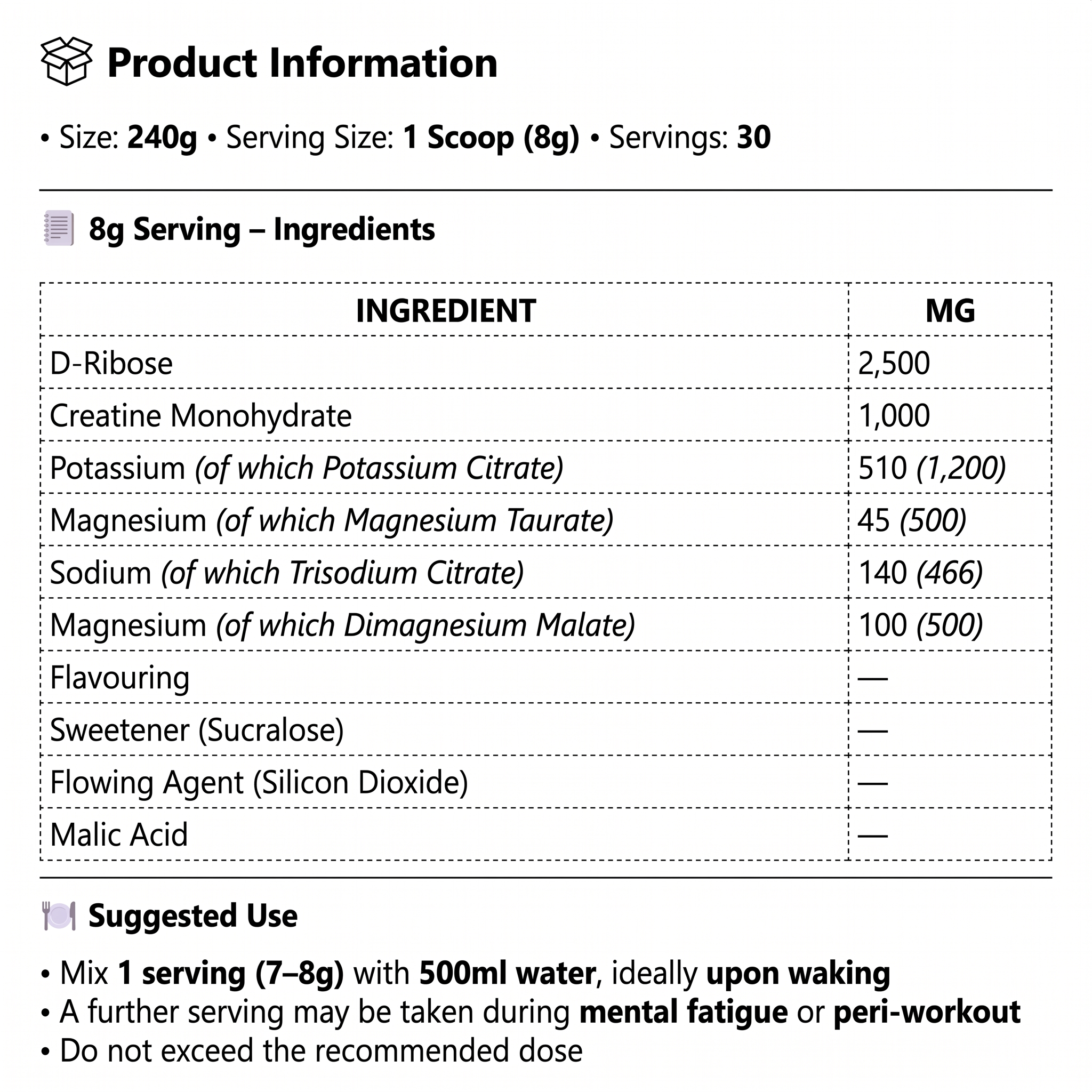 ELECTROLYTE+ - 240G