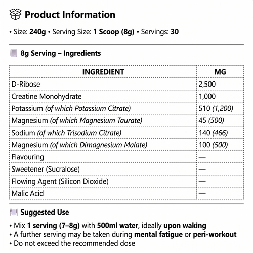 ELECTROLYTE+ - 240G