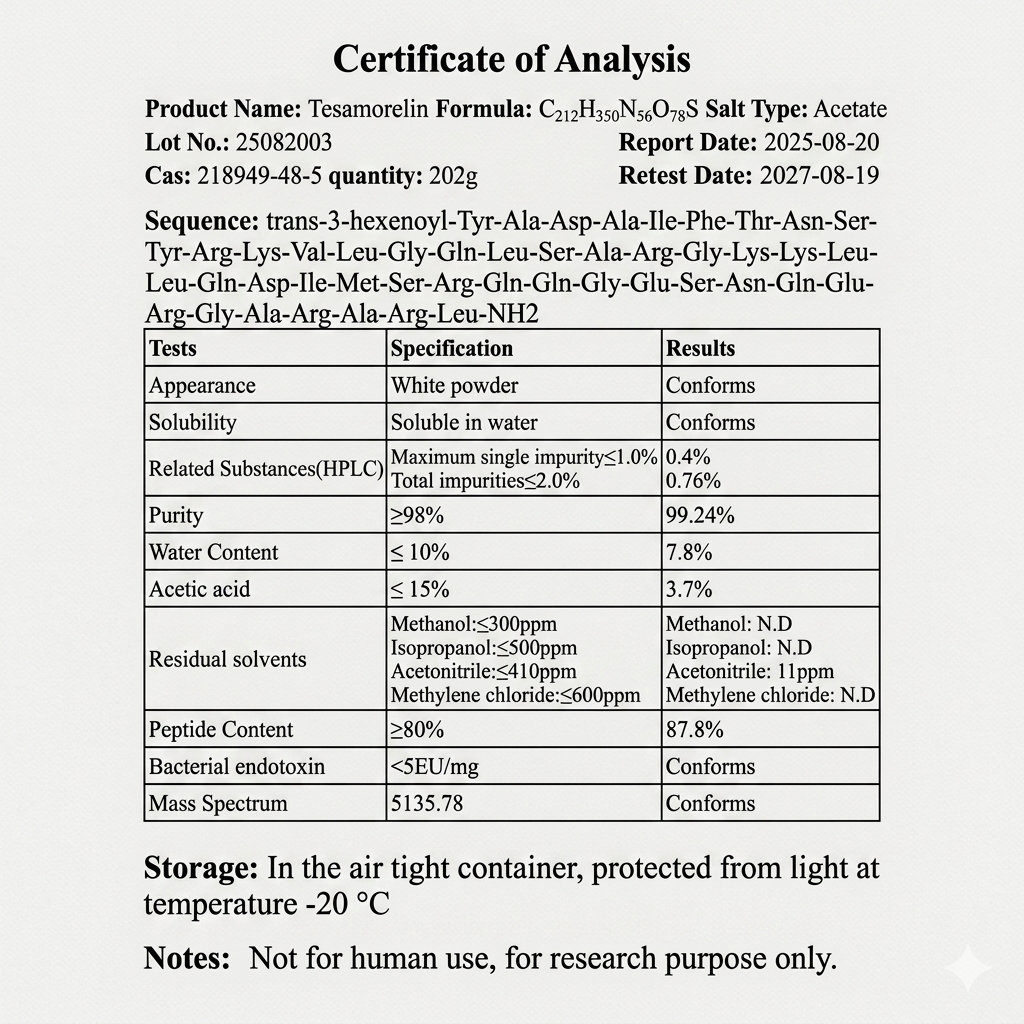 Tesamorelin Pen