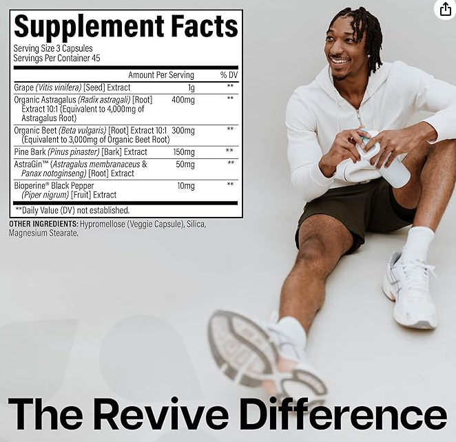 Revive Kidney